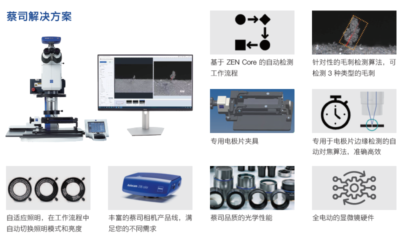 承德承德蔡司显微镜