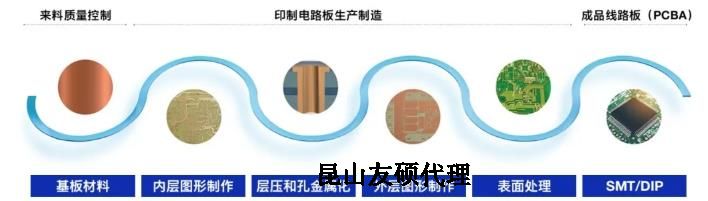 承德蔡司承德扫描电镜